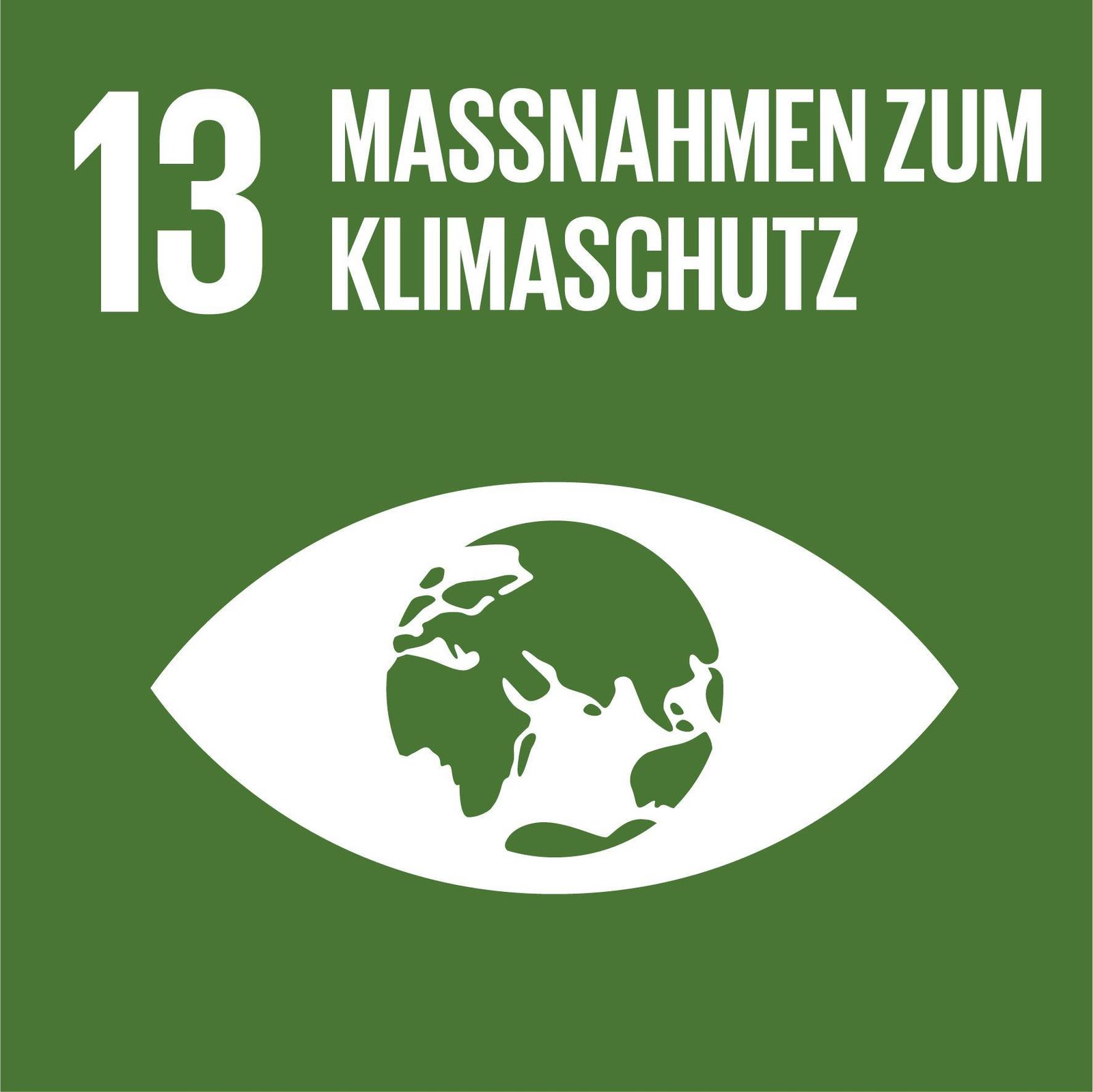 SDG: Massnahmen Zum Klimaschutz